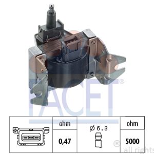 Bobina de inductie FACET 9.6128 – RENAULT | AutoRival