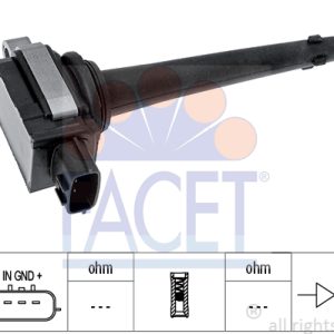 Bobina de inductie FACET 9.6389 – RENAULT | AutoRival