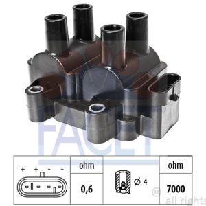 Bobina de inductie FACET 9.6496 – RENAULT | AutoRival