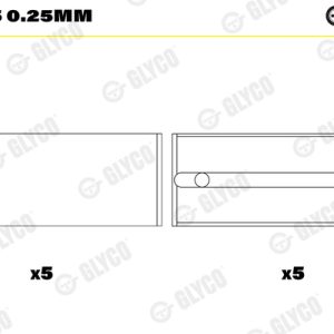Cuzineti arbore cotit GLYCO H098/5 0.25mm – RENAULT | AutoRival