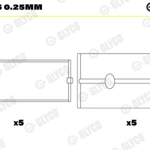 Cuzineti arbore cotit GLYCO H1013/5 0.25mm – RENAULT | AutoRival