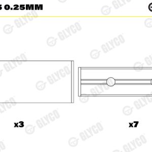 Cuzineti arbore cotit GLYCO H1014/5 0.25mm – RENAULT | AutoRival