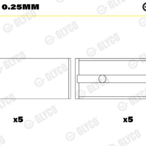 Cuzineti arbore cotit GLYCO H1101/5 0.25mm – RENAULT | AutoRival