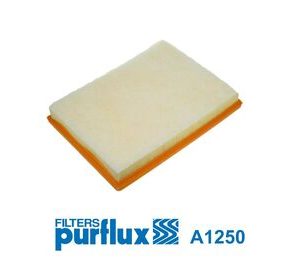 Filtru aer PURFLUX A1250 – RENAULT | AutoRival