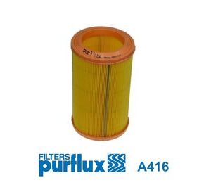 Filtru aer PURFLUX A416 – RENAULT | AutoRival