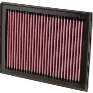 Filtru aer KN FILTERS 33-2409 – RENAULT | AutoRival