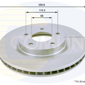 Disc frana COMLINE ADC0274V – RENAULT | AutoRival