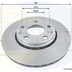 Disc frana COMLINE ADC1585V – RENAULT | AutoRival