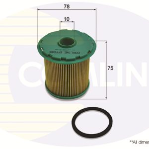 Filtru combustibil COMLINE EFF085 – RENAULT | AutoRival
