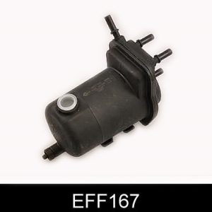 Filtru combustibil COMLINE EFF167 – RENAULT | AutoRival