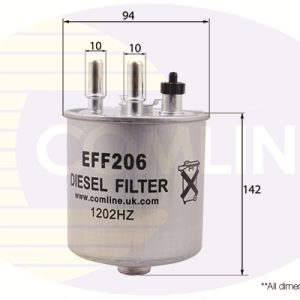 Filtru combustibil COMLINE EFF206 – RENAULT | AutoRival