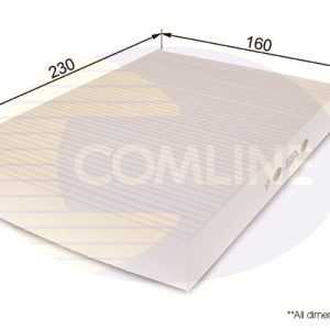 Filtru aer habitaclu COMLINE EKF124 – RENAULT | AutoRival