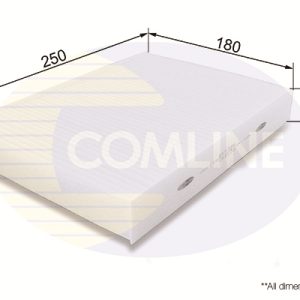 Filtru aer habitaclu COMLINE EKF386 – RENAULT | AutoRival