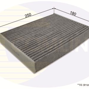 Filtru aer habitaclu COMLINE EKF386A – RENAULT | AutoRival