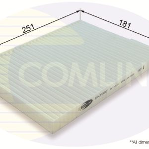 Filtru aer habitaclu COMLINE EKF387 – RENAULT | AutoRival