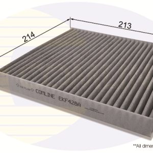 Filtru aer habitaclu COMLINE EKF428A – RENAULT | AutoRival