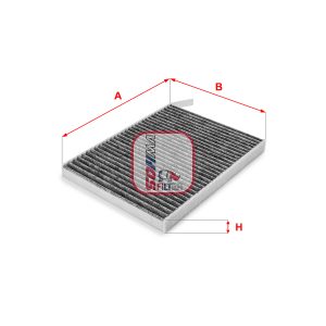 Filtru aer habitaclu SOFIMA S 4233 CA – RENAULT | AutoRival