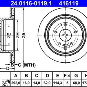 Disc frana ATE 24.0116-0119.1 – RENAULT | AutoRival