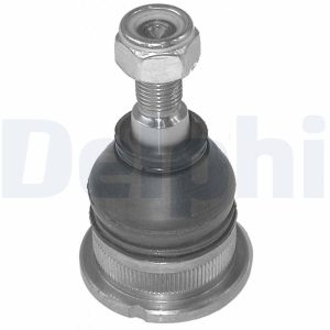 Pivot DELPHI TC696 – RENAULT | AutoRival