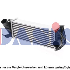 Intercooler compresor AKS DASIS 187028N – RENAULT | AutoRival