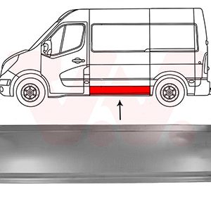 Panou lateral VAN WEZEL 3396109 – RENAULT | AutoRival