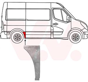 Panou lateral VAN WEZEL 3799142 – RENAULT | AutoRival