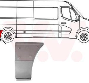 Panou lateral VAN WEZEL 3799144 – RENAULT | AutoRival