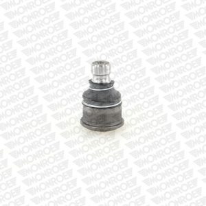 Pivot MONROE L25518 – RENAULT | AutoRival