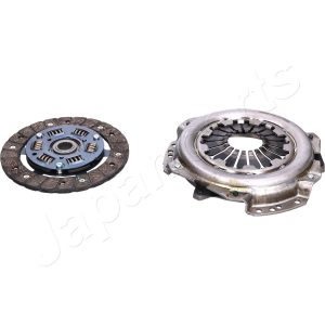 Kit ambreiaj JAPANPARTS KF-0700 – RENAULT | AutoRival