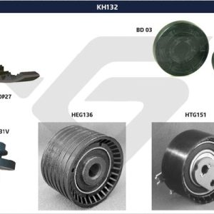 Kit distributie HUTCHINSON KH 132 – RENAULT | AutoRival