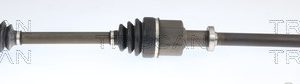Planetara TRISCAN 8540 25664 – RENAULT | AutoRival