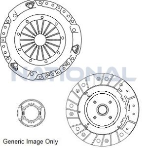 Kit ambreiaj NATIONAL CK9434 – RENAULT | AutoRival