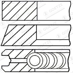 Set segmenti piston SKODA ROOMSTER (5J7) 1.6 TDI diesel 90 cai GOETZE ENGINE 08-432900-00