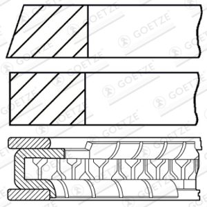 Set segmenti piston SKODA ROOMSTER (5J7) 1.2 TSI benzina 86 cai GOETZE ENGINE 08-443900-00