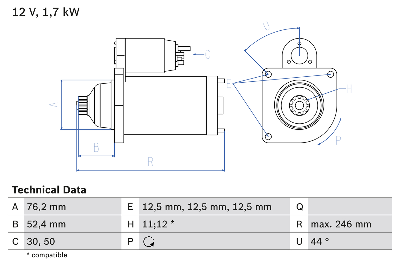 Electromotor SKODA ROOMSTER Praktik (5J) 1.6 TDI diesel 90 cai BOSCH 0 986 024 100