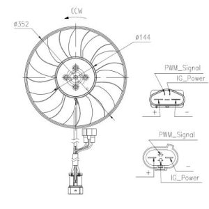 Ventilator radiator SKODA KAROQ (NU7, ND7) 2.0 TDI 4x4 diesel 190 cai NRF 47969