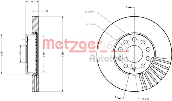 Disc frana SKODA KAROQ (NU7, ND7) 1.5 TSI 4x4 benzina 150 cai METZGER 6110021