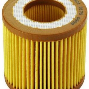 Filtru ulei SKODA RAPID (NH3, NK3, NK6) 1.2 benzina 75 cai DENCKERMANN A210175