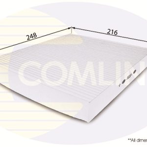 Filtru polen SKODA ROOMSTER Praktik (5J) 1.4 TDI diesel 70 cai COMLINE EKF122