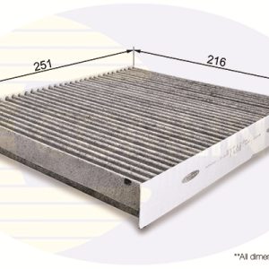 Filtru polen SKODA ROOMSTER (5J7) 1.4 TDI diesel 70 cai COMLINE EKF122A