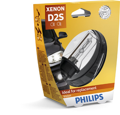 Bec far faza lunga TOYOTA AVENSIS combi (_T25_) 1.6 VVT-i (ZZT250_, ZZT250R) benzina 110 cai PHILIPS 85122VIS1
