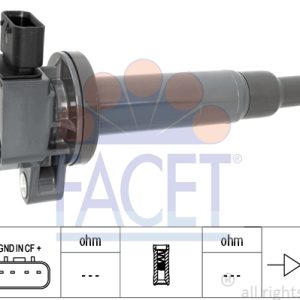 Bobina de inductie TOYOTA YARIS (_P13_) 1.3 (NCP130_, NCP130R) benzina 86 cai FACET 9.6359