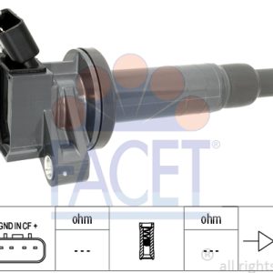 Bobina de inductie TOYOTA AVENSIS (_T22_) 1.8 VVT-i (ZZT221_, ZZT221R) benzina 129 cai FACET 9.6361