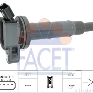 Bobina de inductie TOYOTA AVENSIS combi (_T22_) 2.0 i (ST220_, ST220R) benzina 128 cai FACET 9.6366