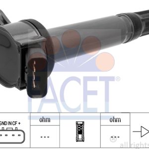 Bobina de inductie TOYOTA SIENNA (_L3_) 3.5 4WD (GSL35_) benzina 269 cai FACET 9.6438