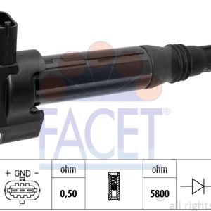 Bobina de inductie TOYOTA AYGO (_B4_) 1.2 (PAB40) benzina 82 cai FACET 9.6509