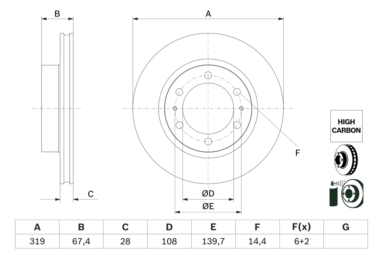 Disc frana TOYOTA HILUX VIII pick-up (_N1_) 2.4 D (GUN135) diesel 170 cai BOSCH 0 986 479 G19