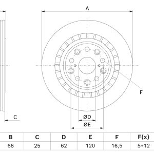Disc frana TOYOTA MIRAI (JPD2_) FCV (JPD20) hidrogen 182 cai BOSCH 0 986 479 H65