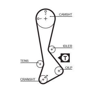 Curea de distributie TOYOTA COROLLA Liftback (_E8_) 1.3 (EE80) benzina 75 cai GATES 5197XS