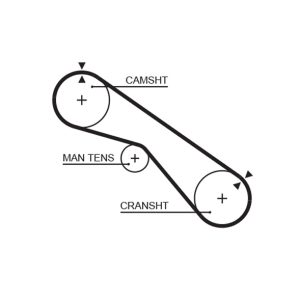 Curea de distributie TOYOTA LAND CRUISER 80 (_J8_) 4.2 TD (HDJ80, HDJ81) diesel 167 cai GATES 5321XS